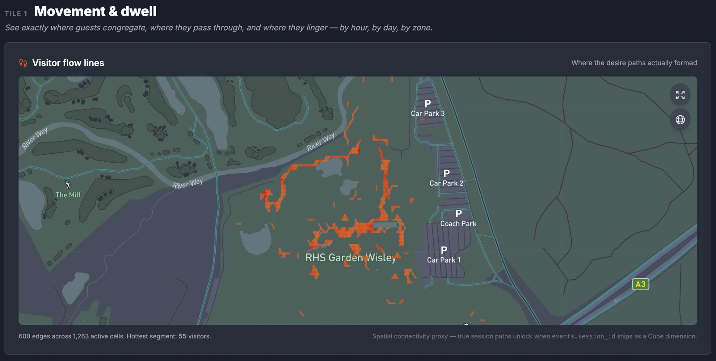 Senior Leadership dashboard — high-altitude destination performance metrics with multi-property comparison and board-grade reporting.