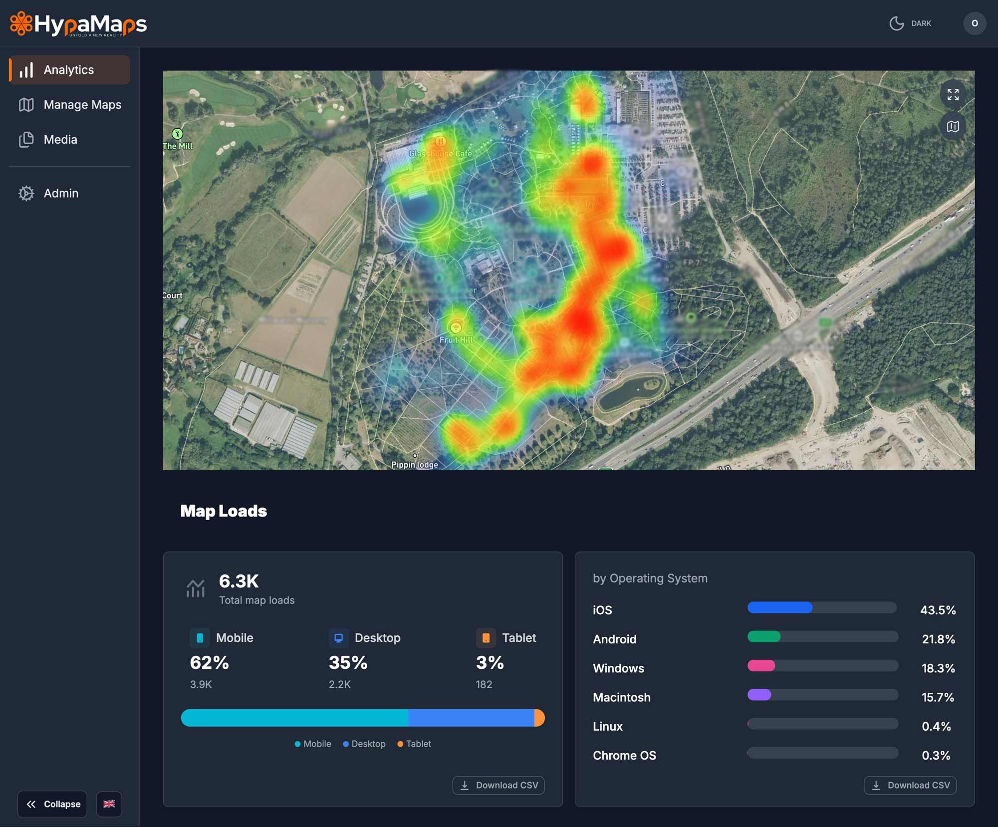 HypaMaps analytics dashboard — landing view showing destination-wide engagement metrics.