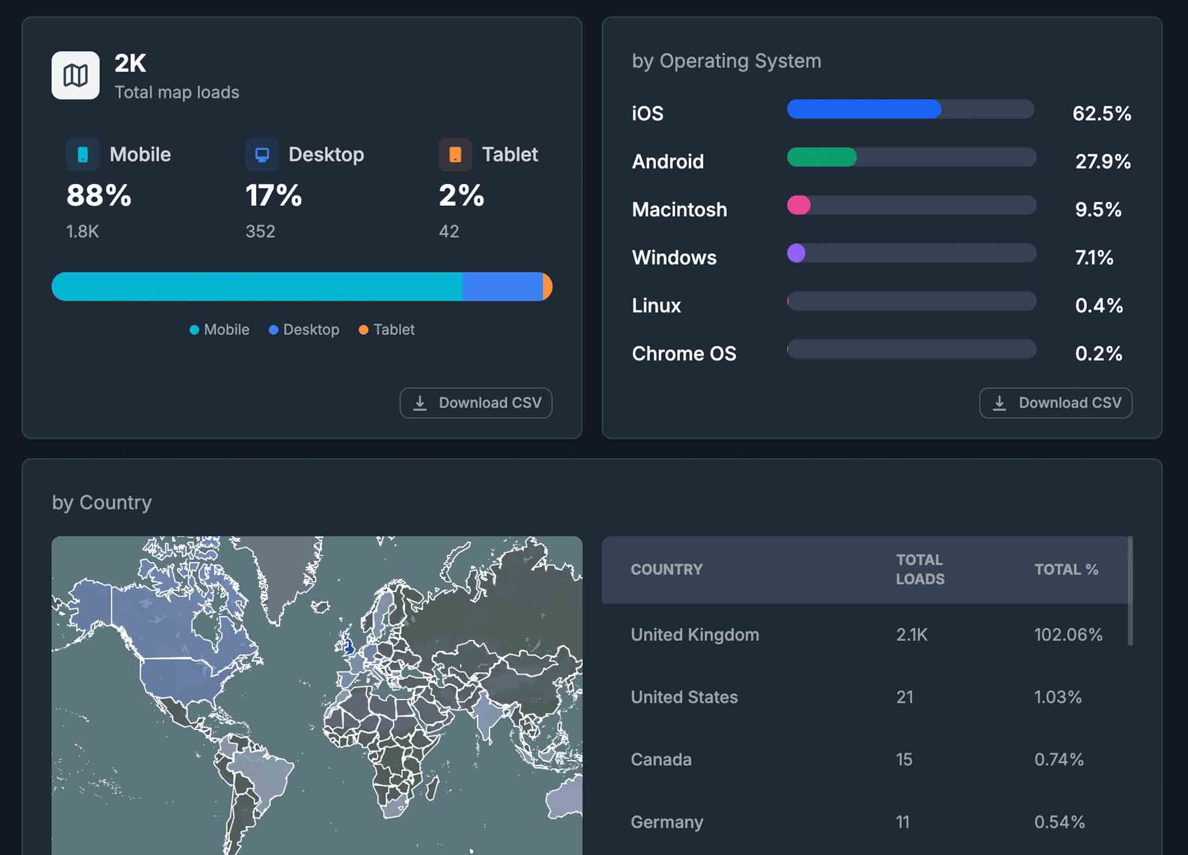Map loads dashboard — geographic distribution of map sessions across the destination, surfacing congestion and drop-off zones.